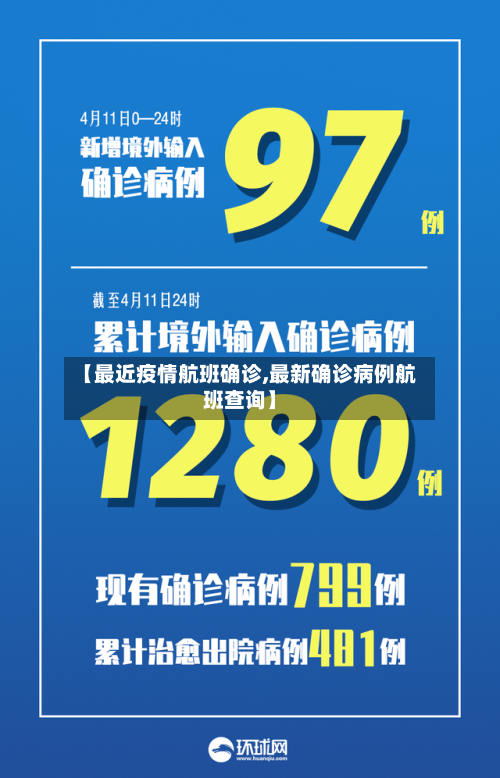 【最近疫情航班确诊,最新确诊病例航班查询】