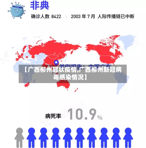 【广西柳州冠状疫情,广西柳州新冠病毒感染情况】