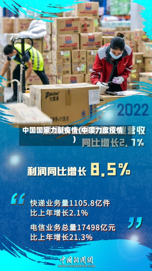 中国国家力量疫情(中国力度疫情)