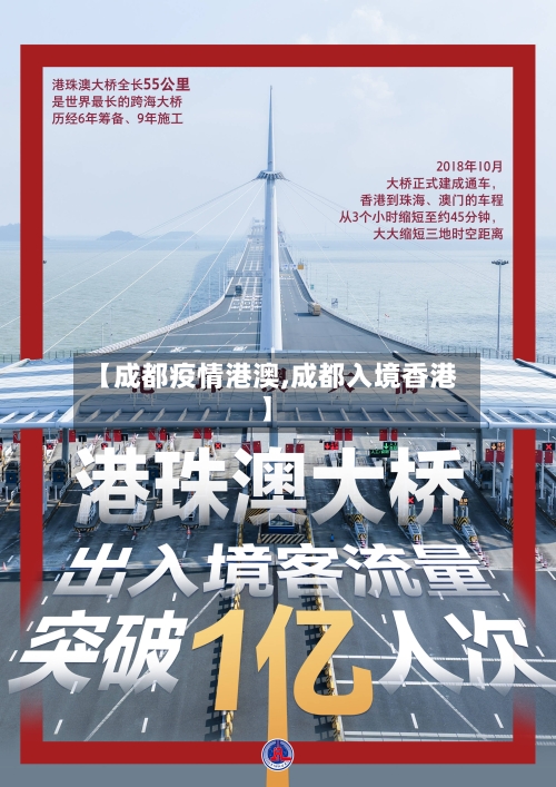 【成都疫情港澳,成都入境香港】