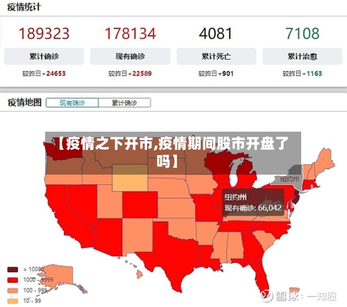 【疫情之下开市,疫情期间股市开盘了吗】