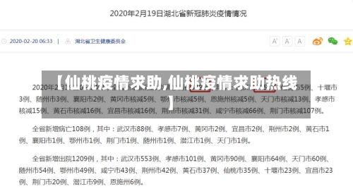 【仙桃疫情求助,仙桃疫情求助热线】