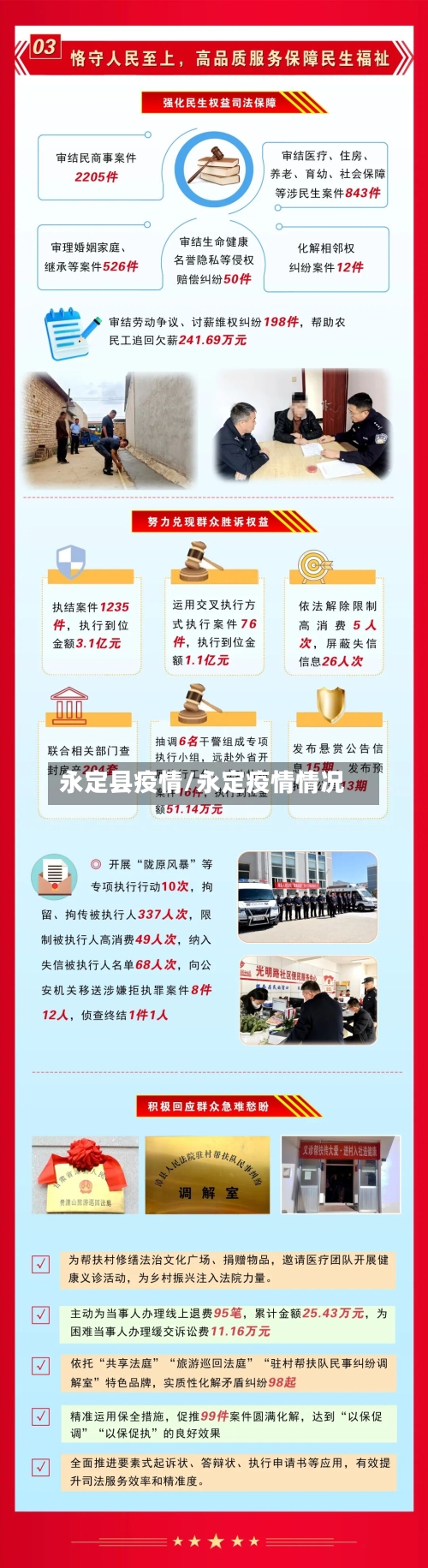 永定县疫情/永定疫情情况