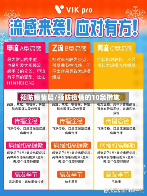 预防疫情篇/预防疫情的10条措施