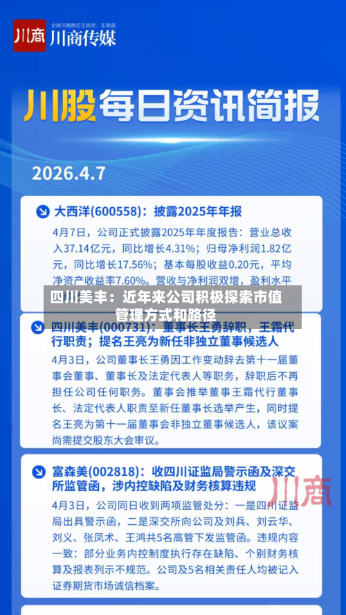 四川美丰：近年来公司积极探索市值管理方式和路径
