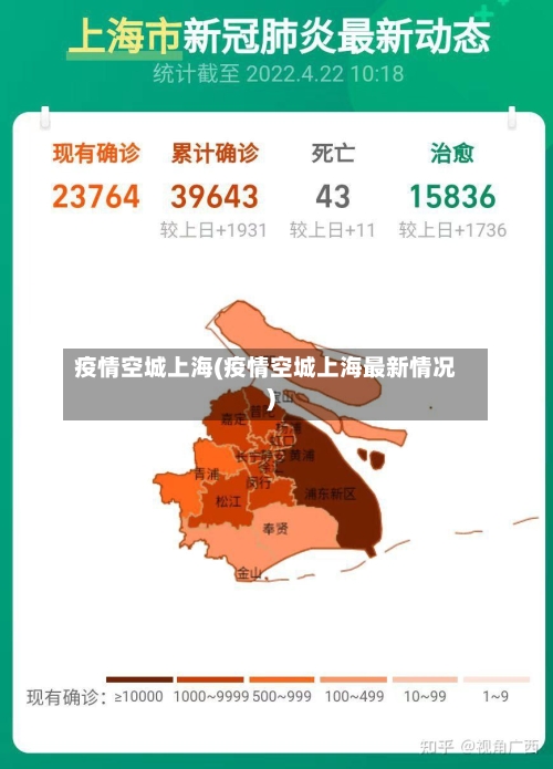疫情空城上海(疫情空城上海最新情况)