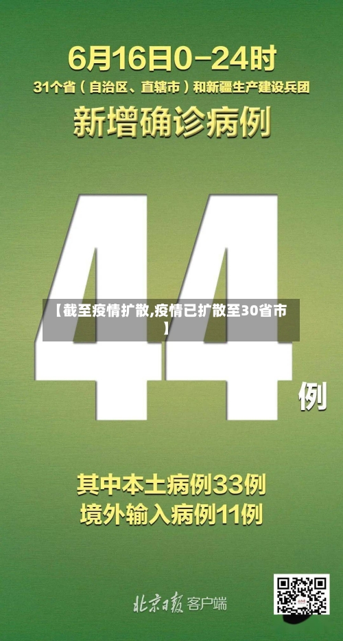 【截至疫情扩散,疫情已扩散至30省市】-第1张图片