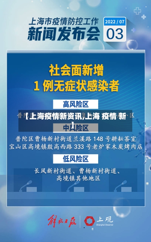 【上海疫情新资讯,上海 疫情 新】