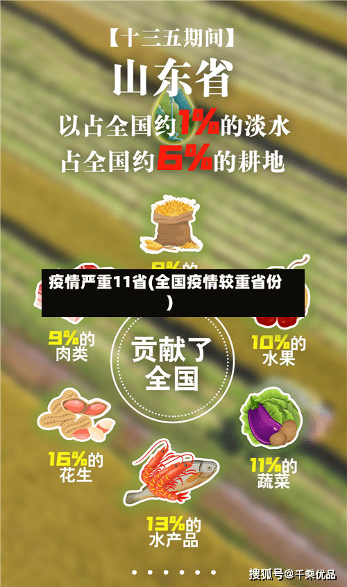 疫情严重11省(全国疫情较重省份)