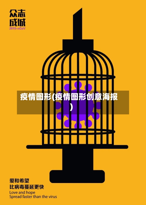疫情图形(疫情图形创意海报)