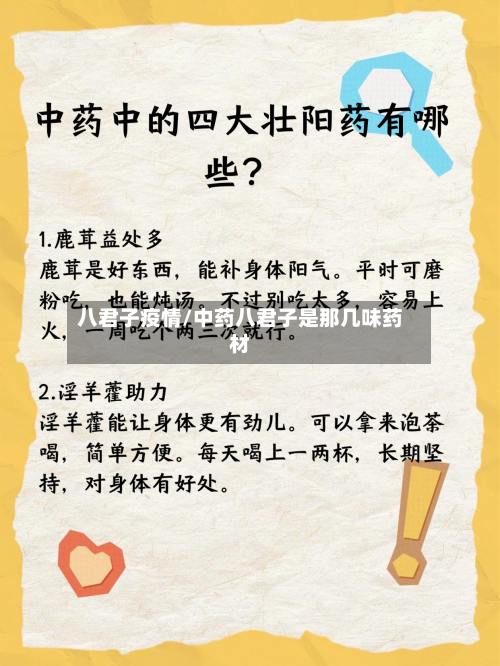 八君子疫情/中药八君子是那几味药材