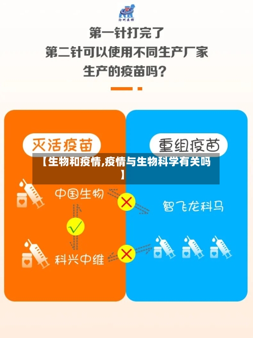 【生物和疫情,疫情与生物科学有关吗】