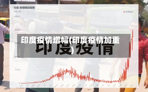 印度疫情增幅(印度疫情加重)