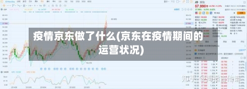 疫情京东做了什么(京东在疫情期间的运营状况)
