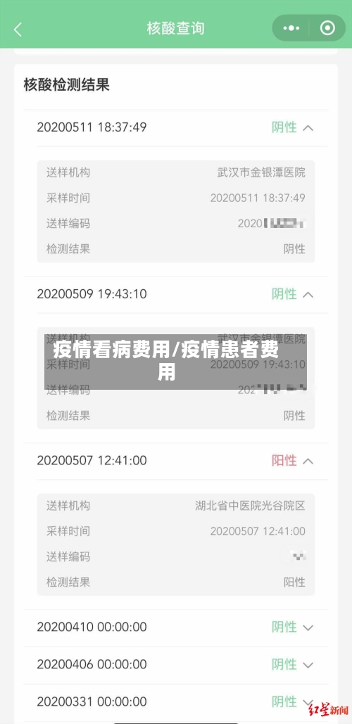 疫情看病费用/疫情患者费用