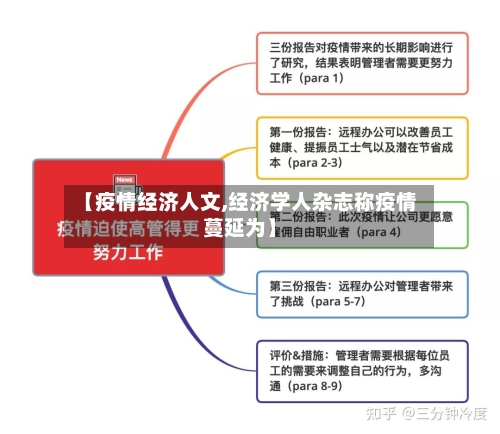 【疫情经济人文,经济学人杂志称疫情蔓延为】