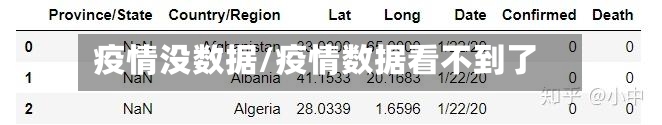 疫情没数据/疫情数据看不到了