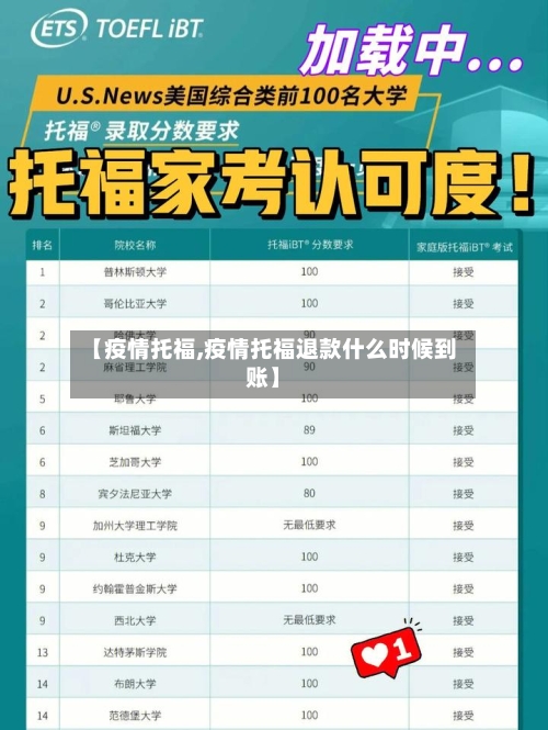 【疫情托福,疫情托福退款什么时候到账】