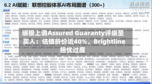 瑞银上调Assured Guaranty评级至买入:估值折价近40%,Brightline担忧过度