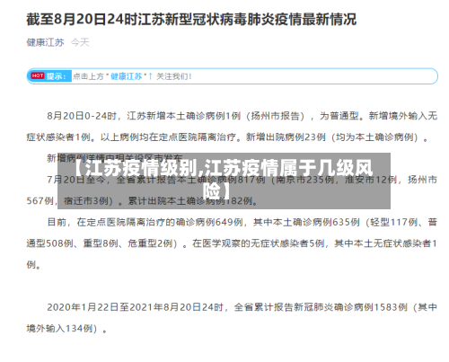 【江苏疫情级别,江苏疫情属于几级风险】