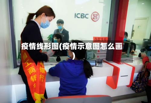 疫情线形图(疫情示意图怎么画)