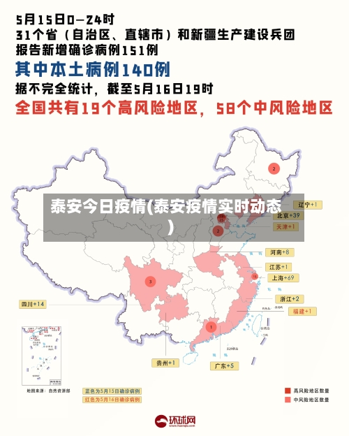泰安今日疫情(泰安疫情实时动态)