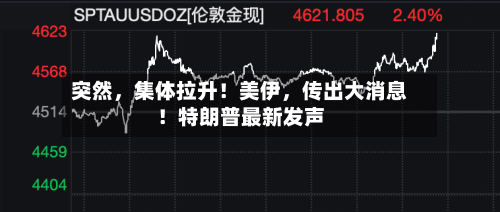 突然,集体拉升!美伊,传出大消息!特朗普最新发声