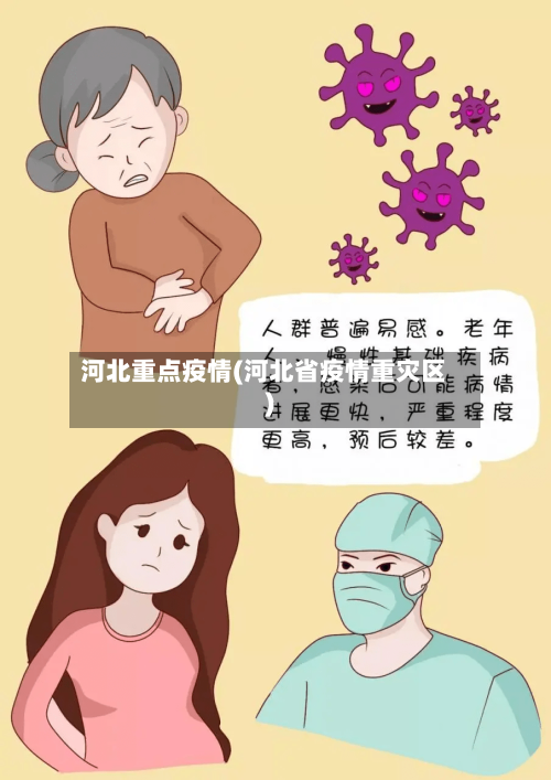 河北重点疫情(河北省疫情重灾区)