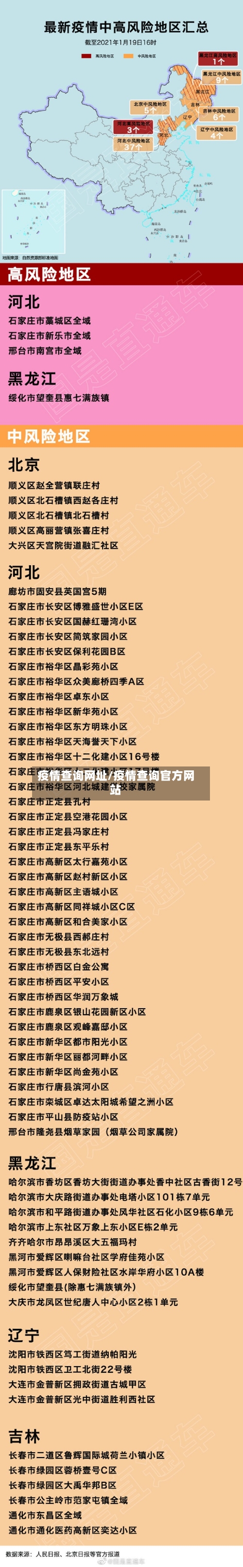 疫情查询网址/疫情查询官方网站