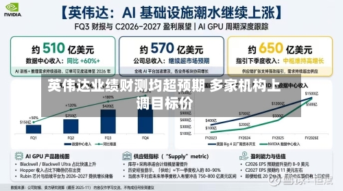 英伟达业绩财测均超预期 多家机构上调目标价