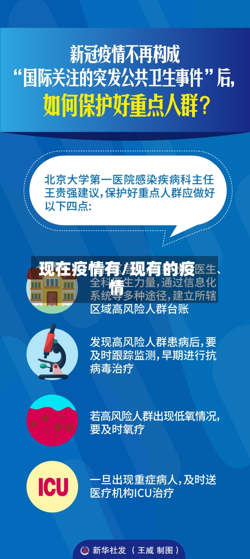 现在疫情有/现有的疫情