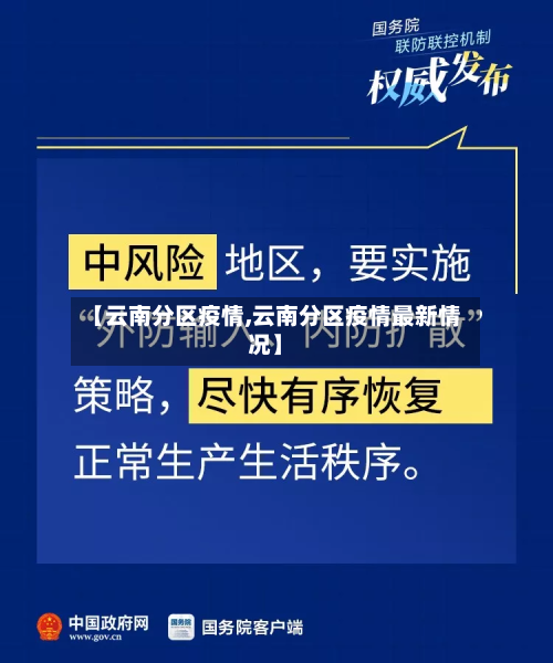 【云南分区疫情,云南分区疫情最新情况】