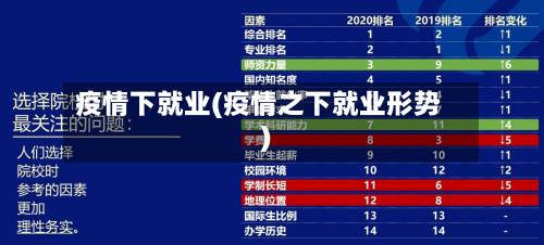 疫情下就业(疫情之下就业形势)