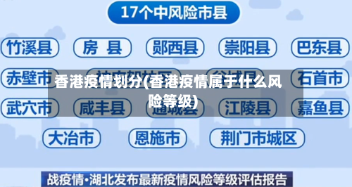 香港疫情划分(香港疫情属于什么风险等级)