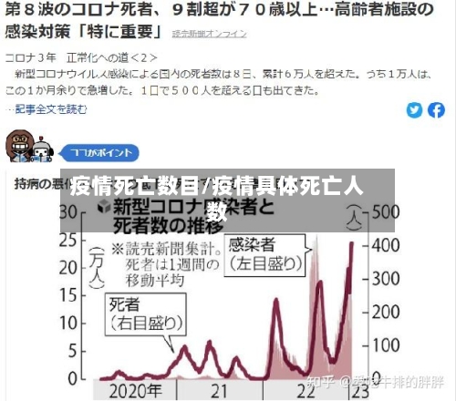 疫情死亡数目/疫情具体死亡人数