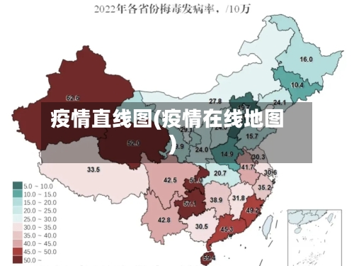 疫情直线图(疫情在线地图)