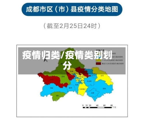 疫情归类/疫情类别划分