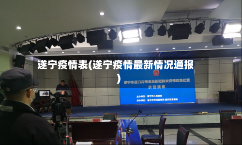 遂宁疫情表(遂宁疫情最新情况通报)