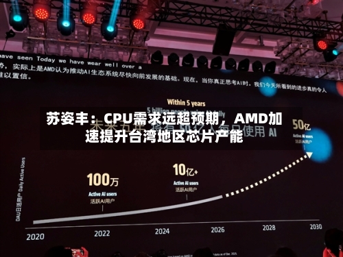 苏姿丰：CPU需求远超预期，AMD加速提升台湾地区芯片产能