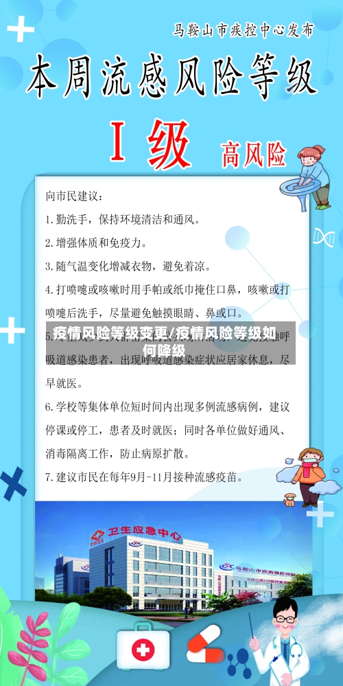 疫情风险等级变更/疫情风险等级如何降级