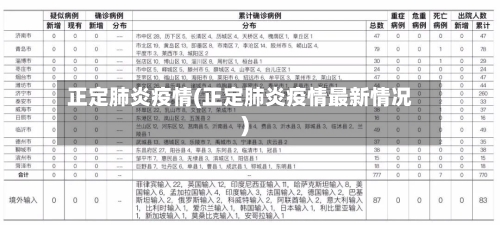 正定肺炎疫情(正定肺炎疫情最新情况)