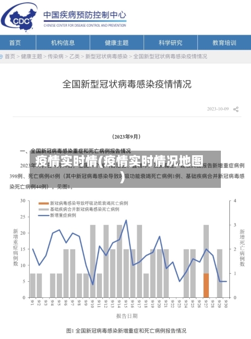 疫情实时情(疫情实时情况地图)