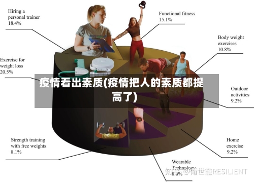 疫情看出素质(疫情把人的素质都提高了)