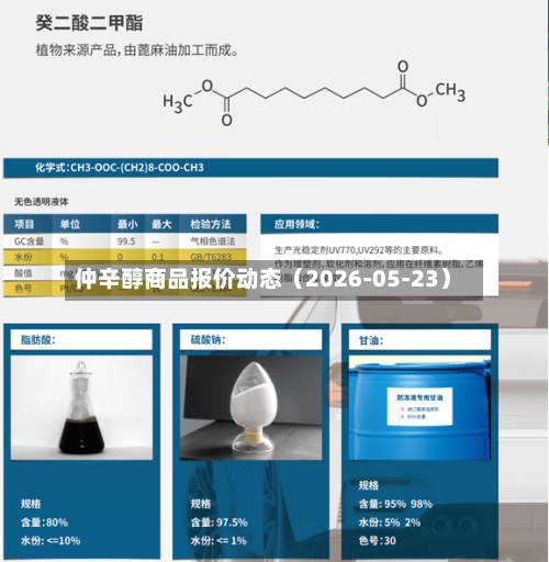 仲辛醇商品报价动态(2026-05-23)