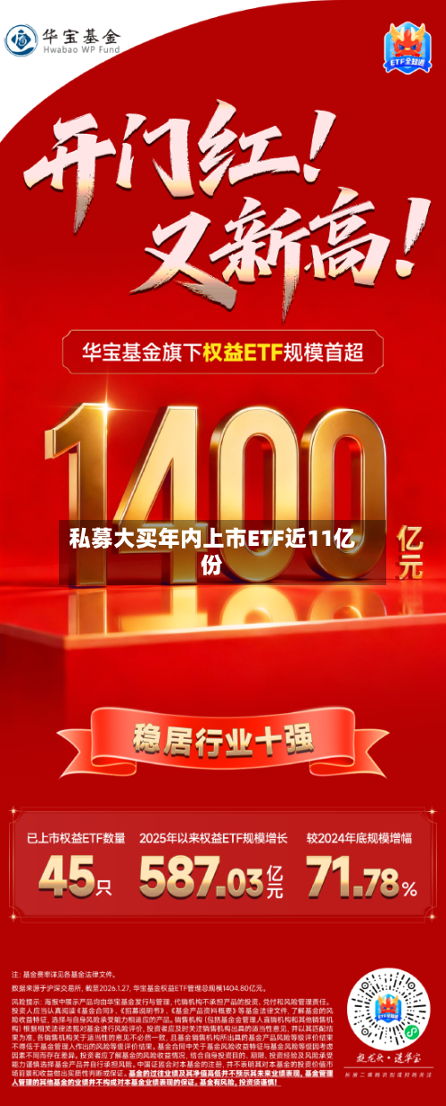 私募大买年内上市ETF近11亿份