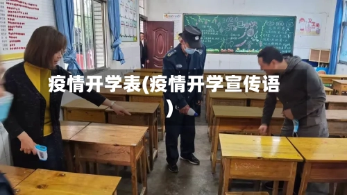 疫情开学表(疫情开学宣传语)