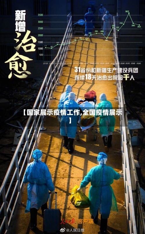 【国家展示疫情工作,全国疫情展示】