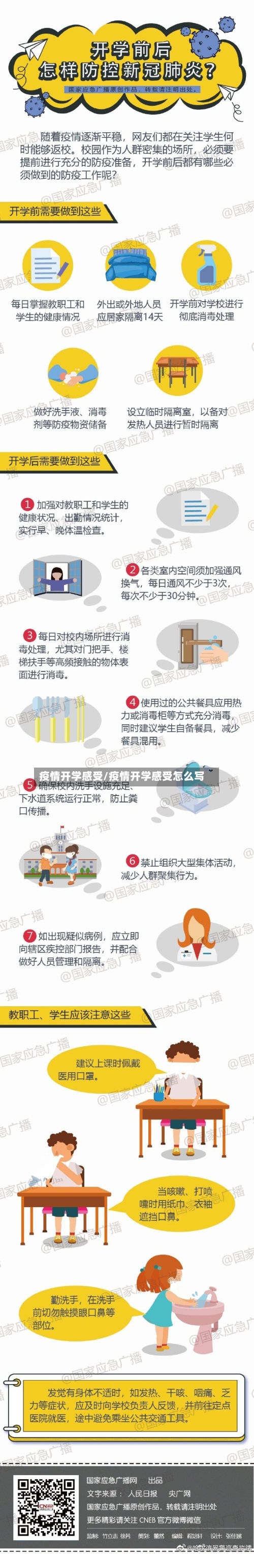 疫情开学感受/疫情开学感受怎么写
