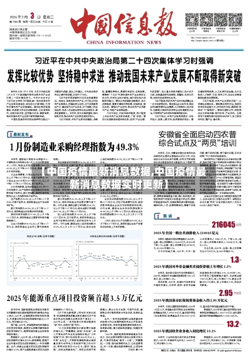 【中国疫情最新消息数据,中国疫情最新消息数据实时更新】