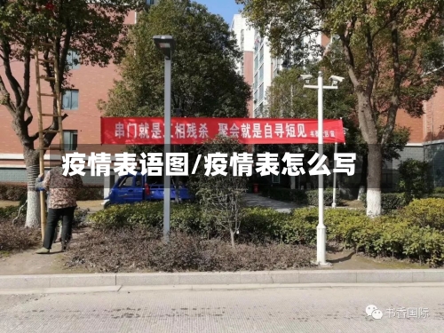 疫情表语图/疫情表怎么写